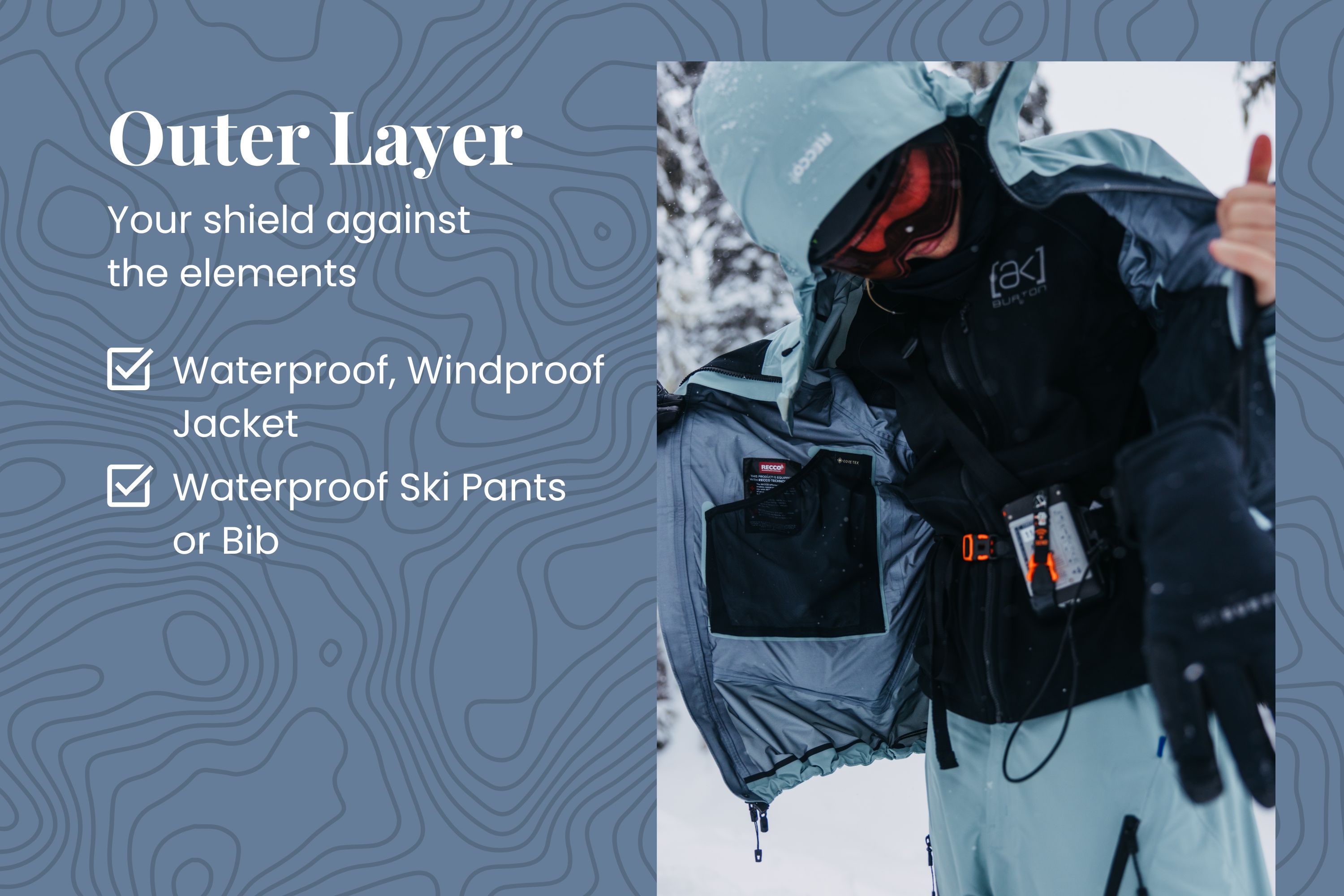 Outer Layer Image and Guide
