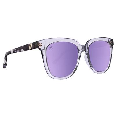 Blenders Grove Polarized Sunglasses