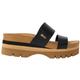 Reef Women's Cushion Vista Higher Sandals BLACK
