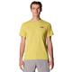 Mountain Hardwear Men's Sunblocker Short Sleeve Shirt LUCKYCHARDHEA
